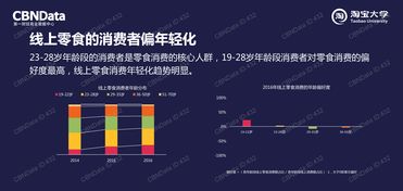 199it 互聯(lián)網(wǎng)數(shù)據(jù)資訊中心，賦能中國(guó)市場(chǎng)的洞察引擎