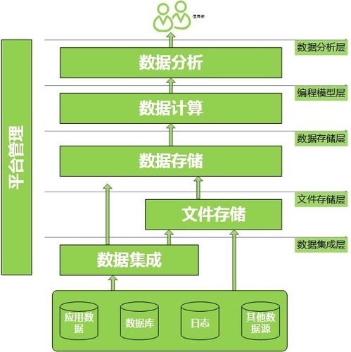 數(shù)據(jù)處理公司 專業(yè)、高效的數(shù)據(jù)處理服務(wù)