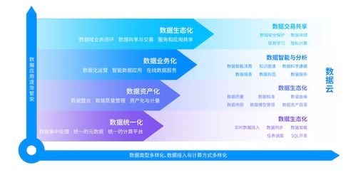 星環(huán)科技產(chǎn)品迭代背后 既引領(lǐng)潮流，也把技術(shù)做到最好