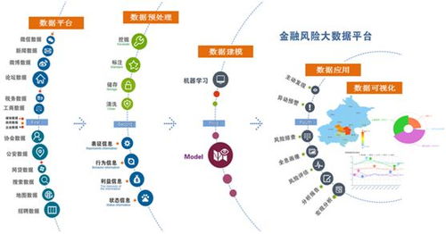 新經(jīng)濟(jì)追問市場(chǎng)回音 深交所積極響應(yīng)中國(guó)創(chuàng)新的主旋律