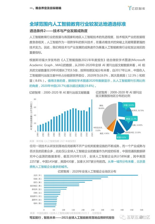 2021全球人工智能教育落地應(yīng)用研究報(bào)告 教育項(xiàng)目與科研文獻(xiàn)的研究與開(kāi)發(fā)