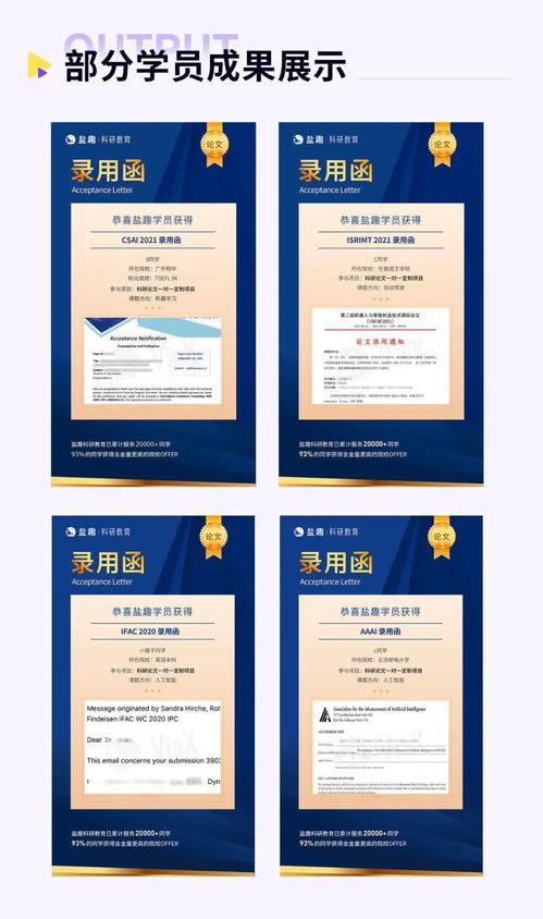 MIT教授領(lǐng)銜 大數(shù)據(jù)挖掘與可視化分析項(xiàng)目開(kāi)啟，推薦信與論文發(fā)表良機(jī)不容錯(cuò)過(guò)