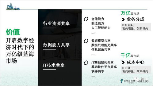 IDC李昭 數字化轉型時代，融合架構是未來發展的方向